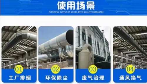 使用場景 使用場景